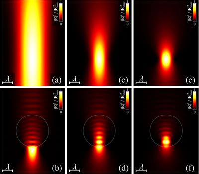 Scattering of the Radial Polarized Beams on the Metal Spherical Particle: Plasmonic Nanojet Formation